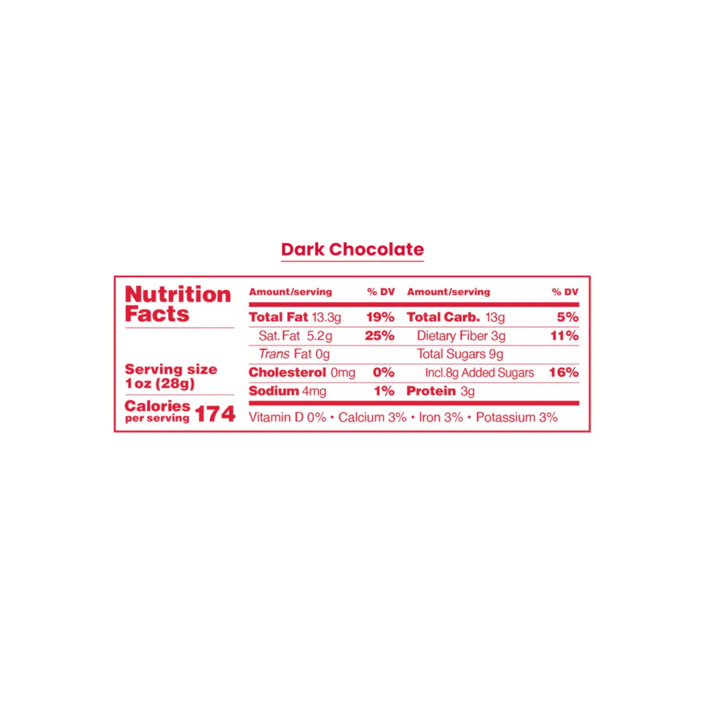 Andre's - Signature Dark Chocolate Almonds - 3 oz Bag