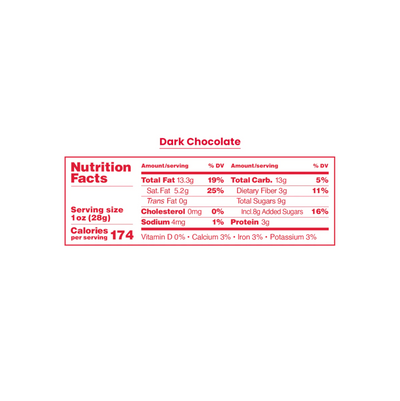 Andre's - Signature Dark Chocolate Almonds - 3 oz Bag