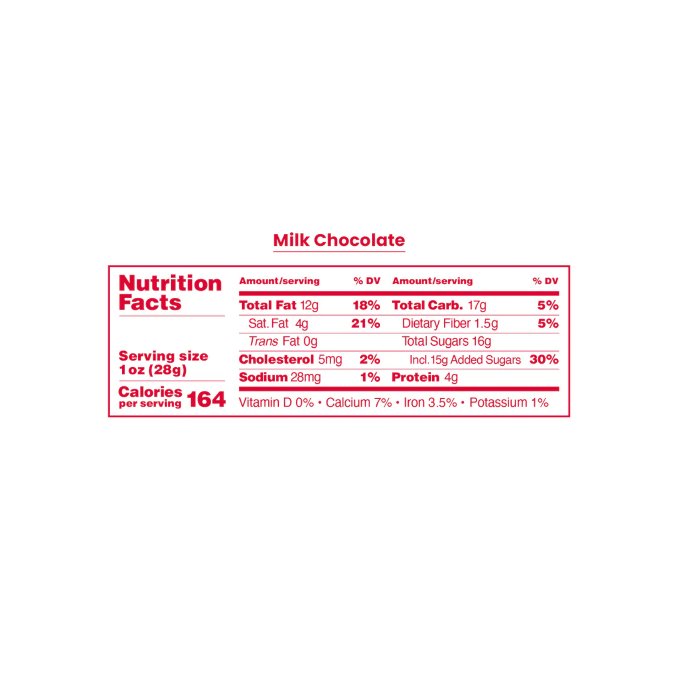 Andre's - Signature Milk Chocolate Almonds - 3 oz Bag