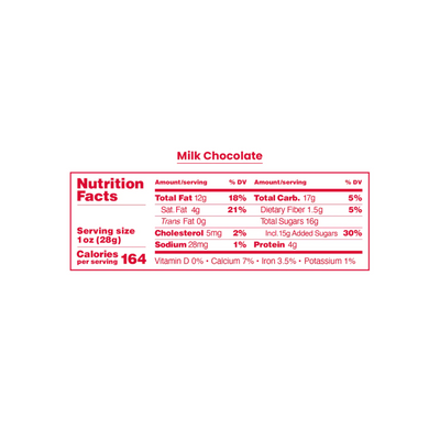 Andre's - Signature Milk Chocolate Almonds - 3 oz Bag